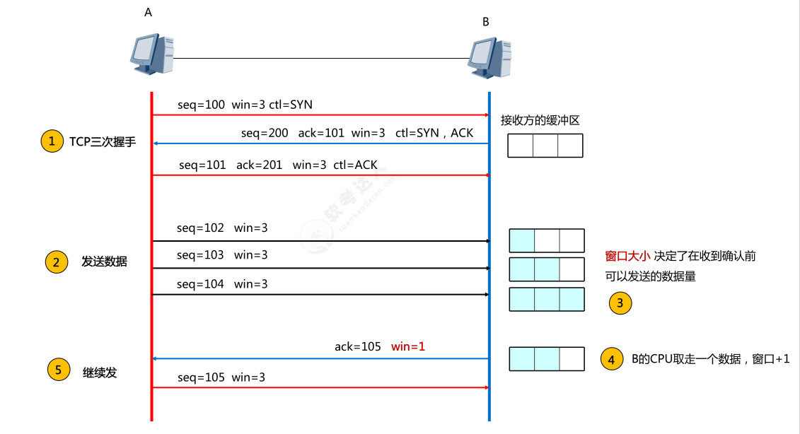 image-20240430232517988