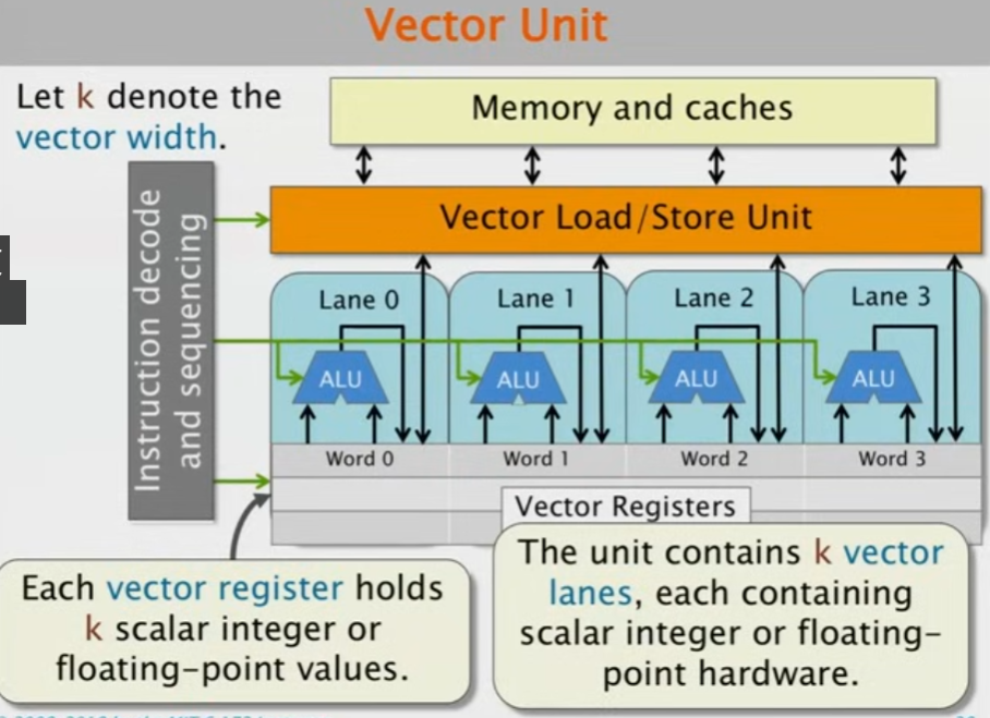 image-20240503160007236