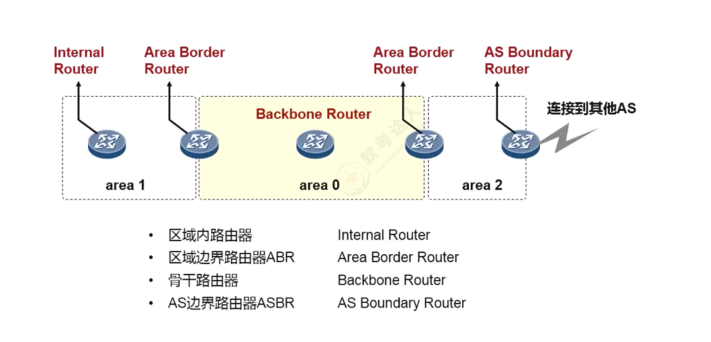 image-20240502173804535