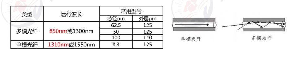 image-20240124001545098