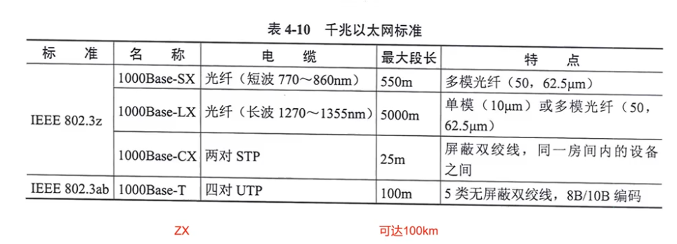 image-20240125013909742