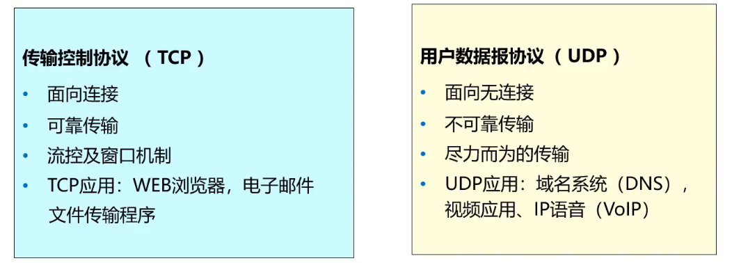 image-20240430020832978