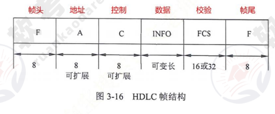 image-20240124220710669