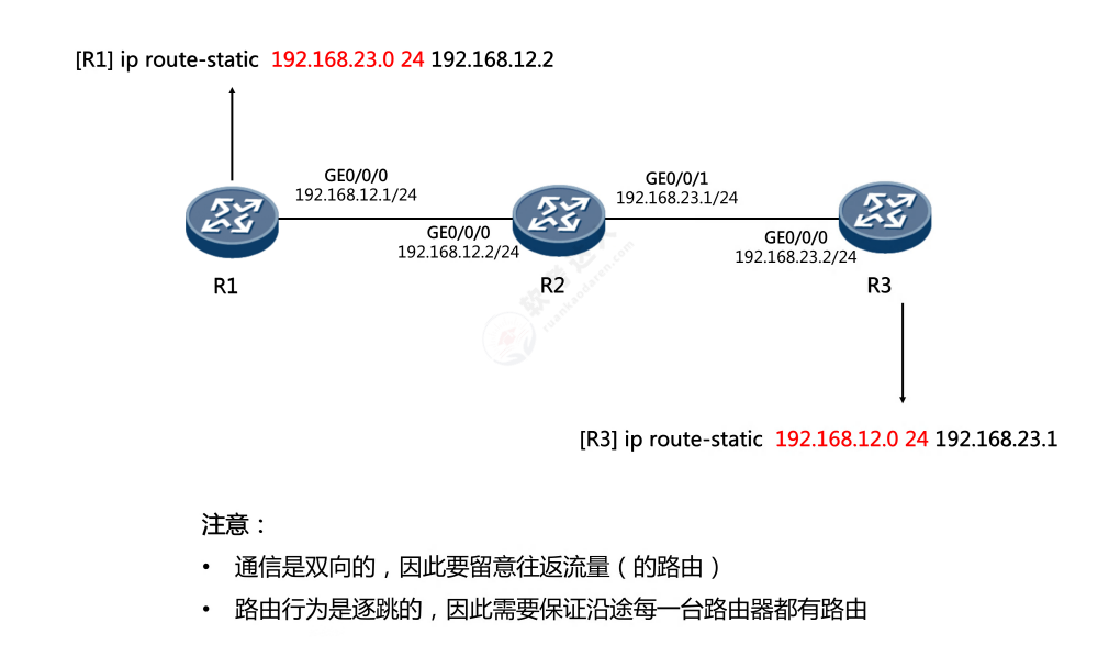 image-20240501004001443