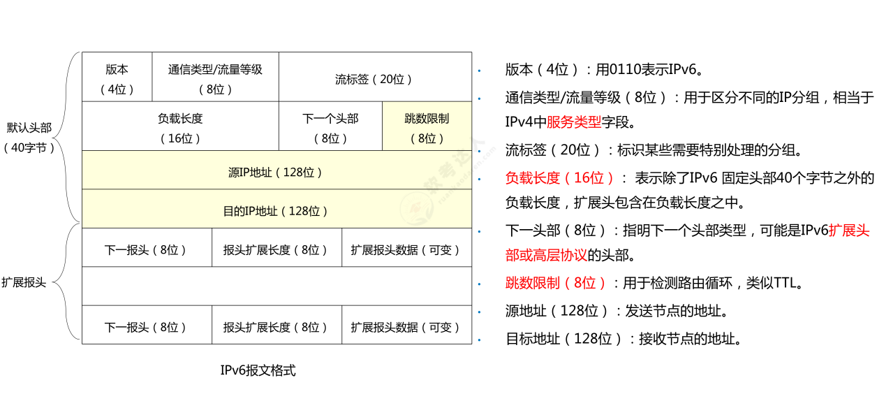 image-20240502184540604