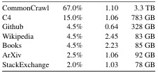 2_1_table.jpg