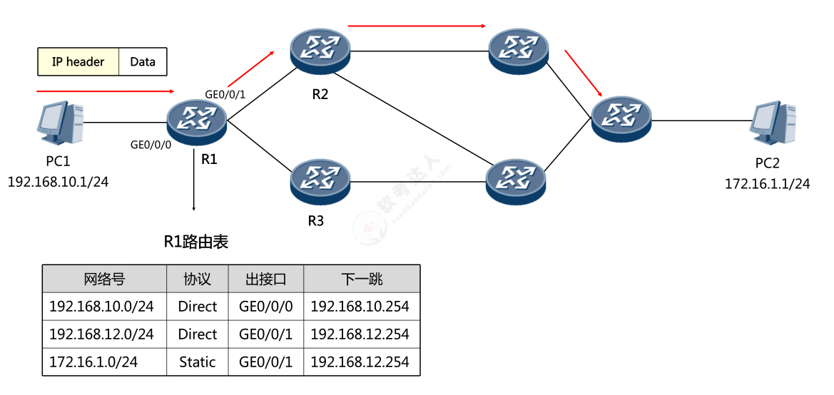 image-20240501002145362