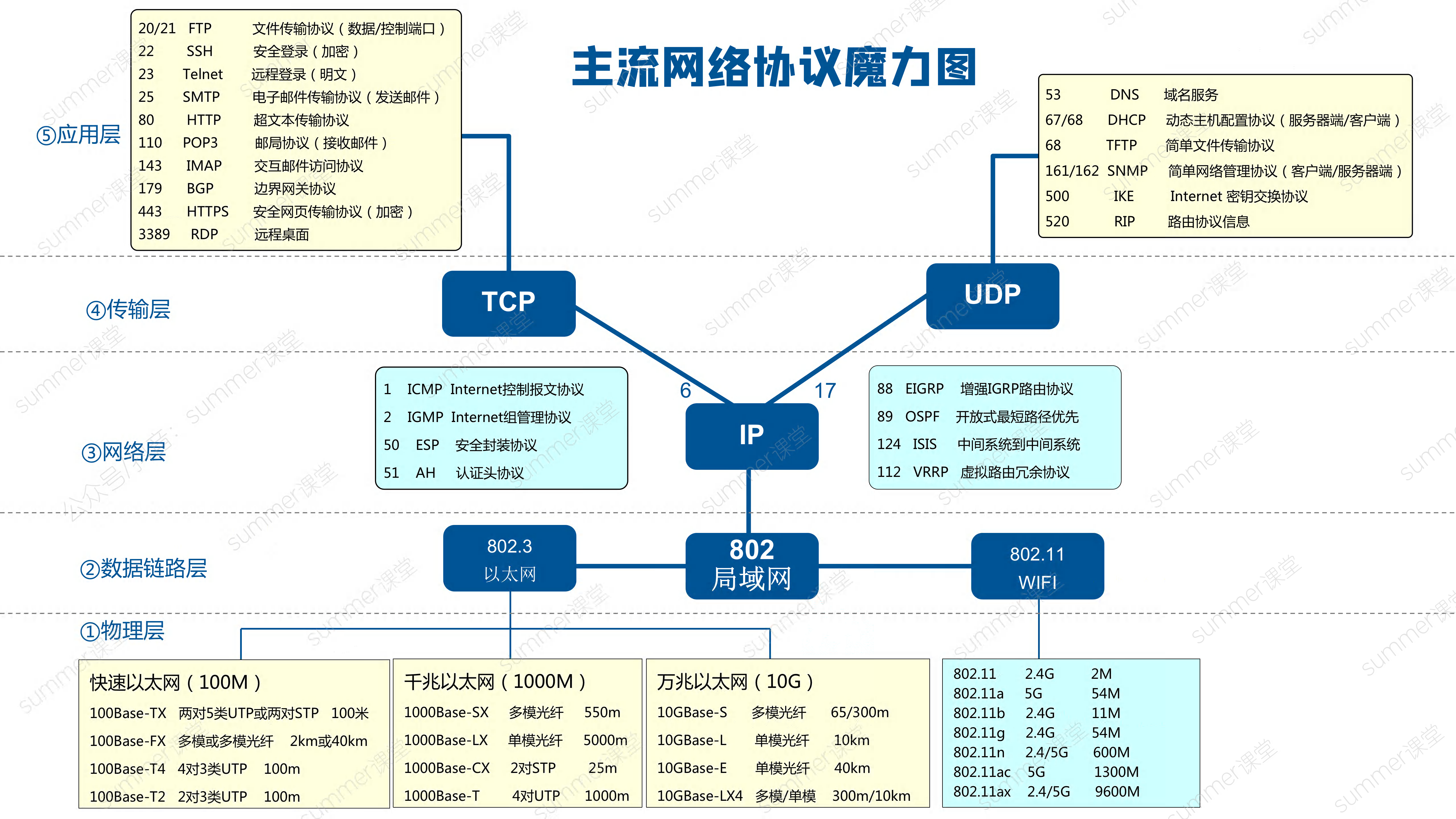 image-20240501000437720