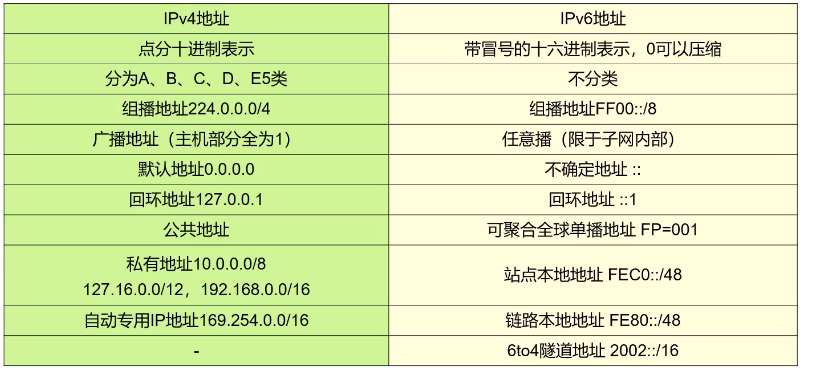 image-20240502190454809