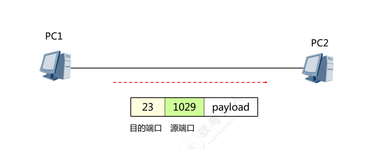 image-20240501000306536