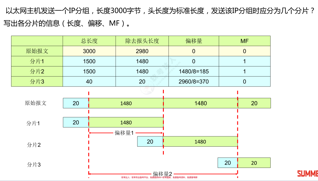 image-20240429232659186