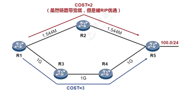 image-20240502173253549