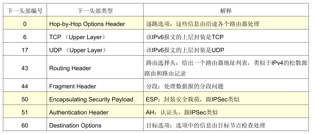 image-20240502185104762