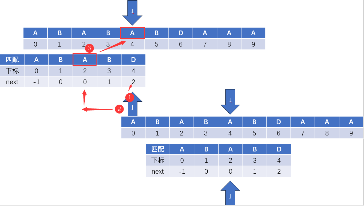 image-20240505204256212