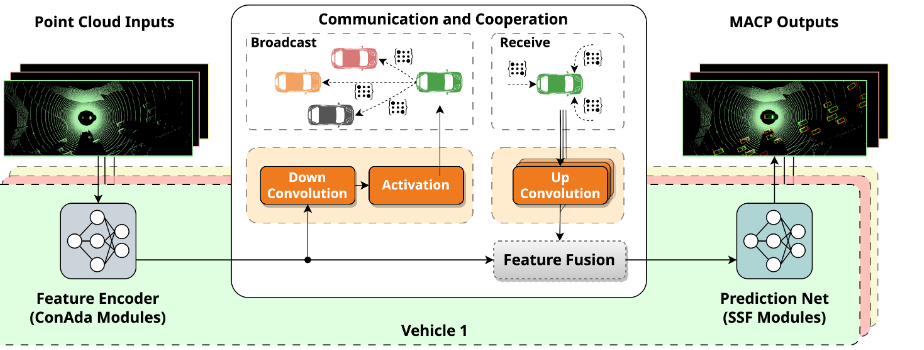 image-20240508151535055