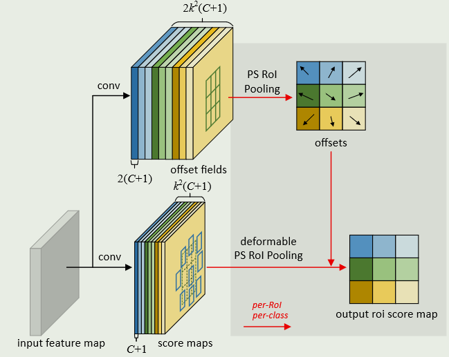 image-20240509155534506