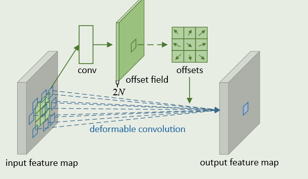 image-20240509150326276