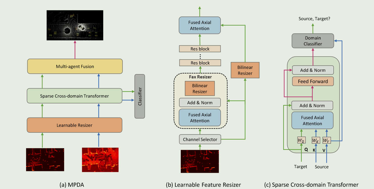 image-20240517150815672