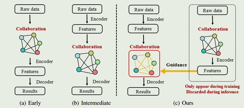 image-20240518104759638