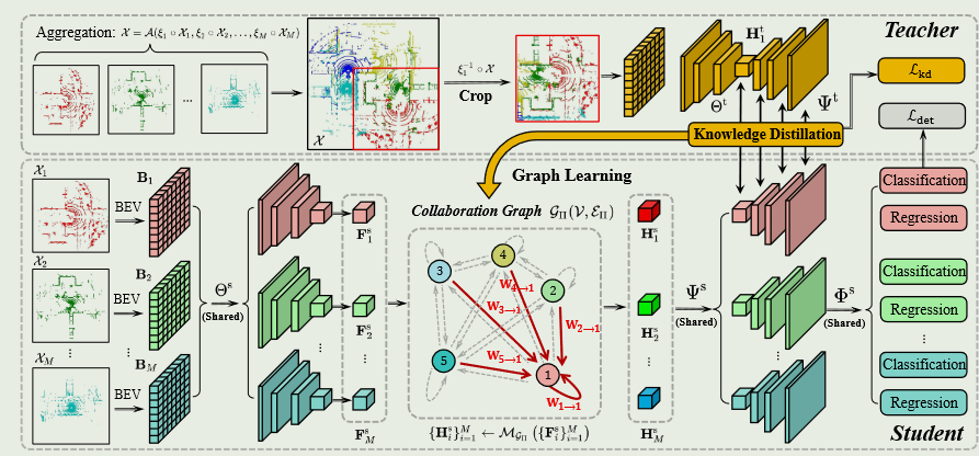 image-20240518104810361