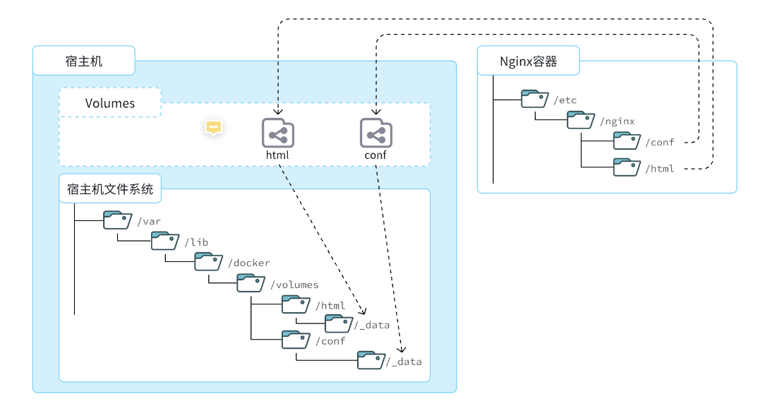 image-20240518140210546