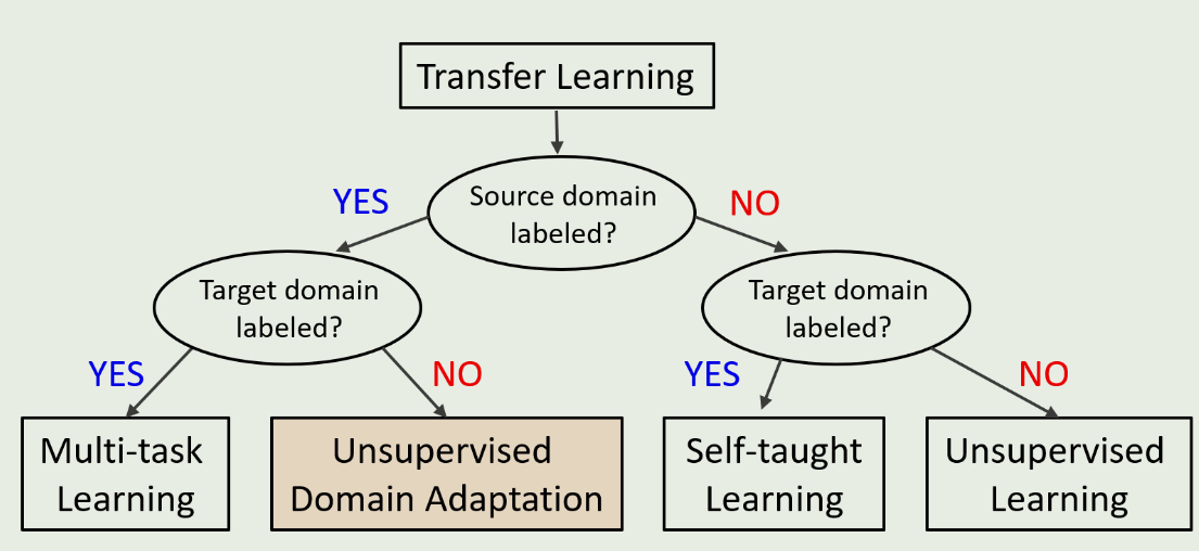 image-20240521102852946