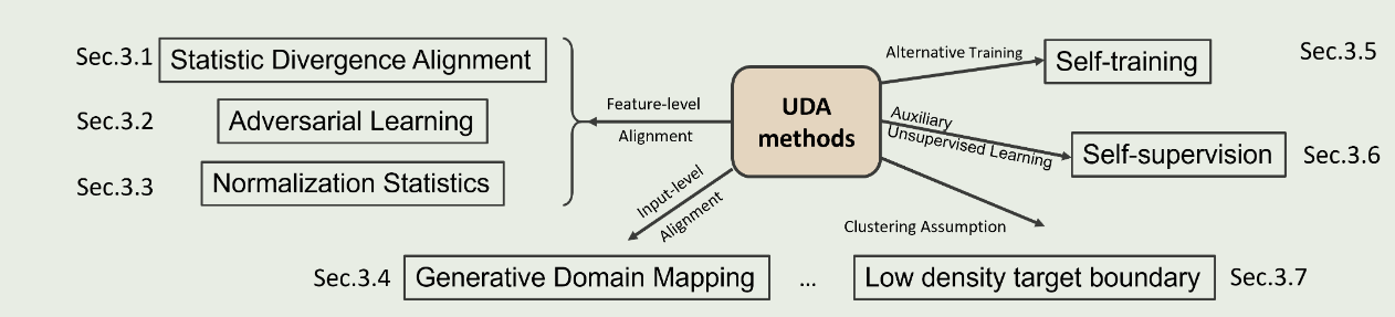 image-20240523110706500