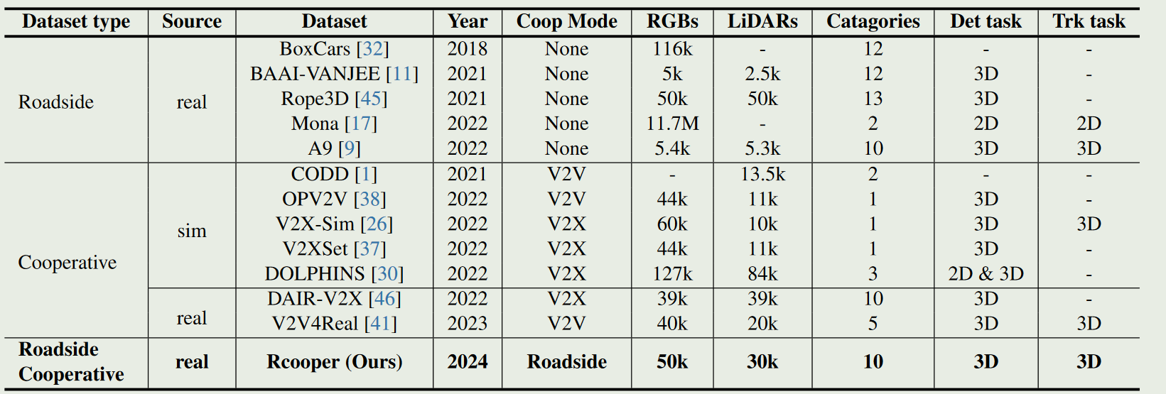 image-20240524101039784