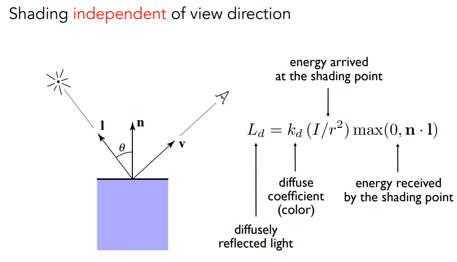 image-20240524215603681