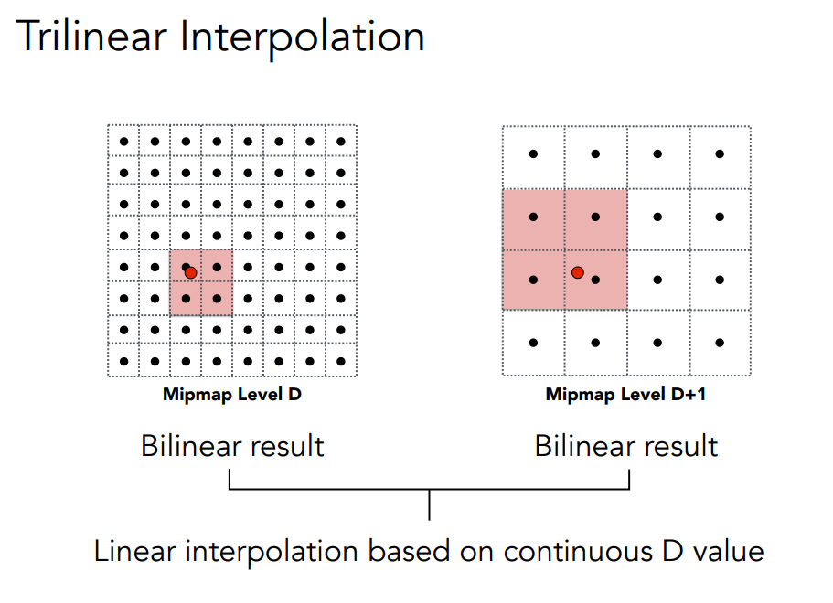 image-20240525152427773