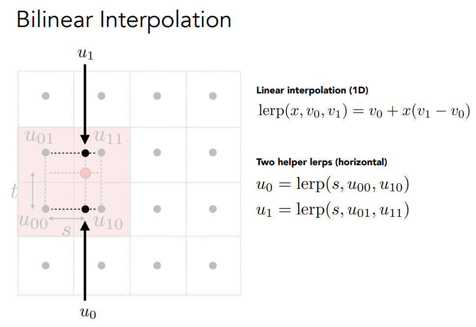 image-20240525124210774