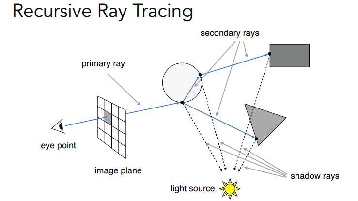 image-20240528213753449