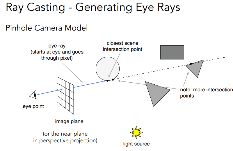 image-20240528212339608