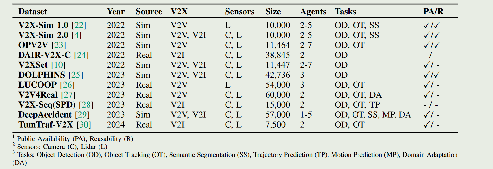 image-20240528181153135