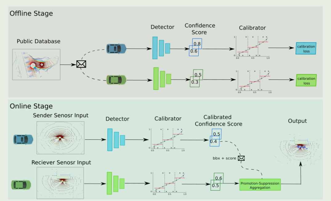 image-20240529215358768