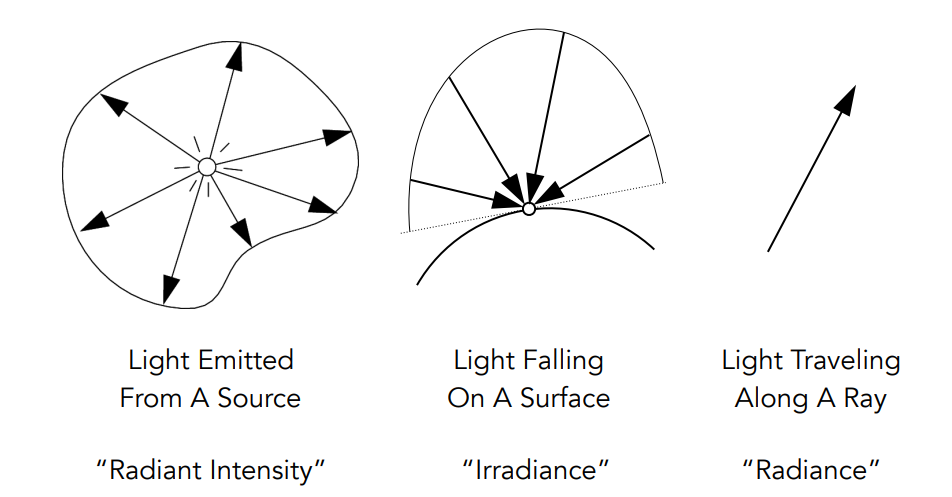 image-20240602161533270