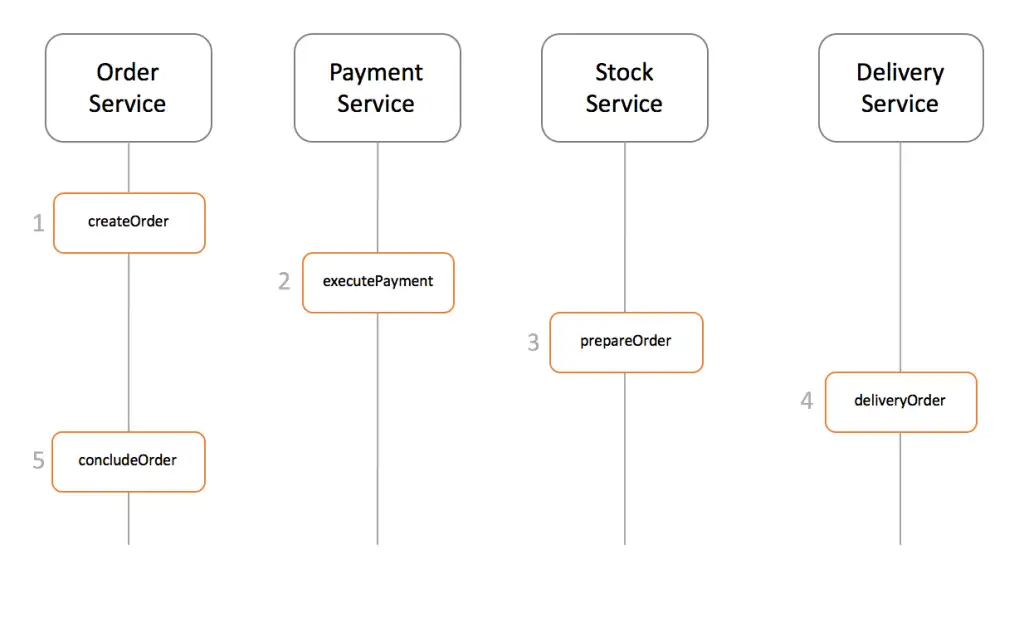 arch-transection-31.webp