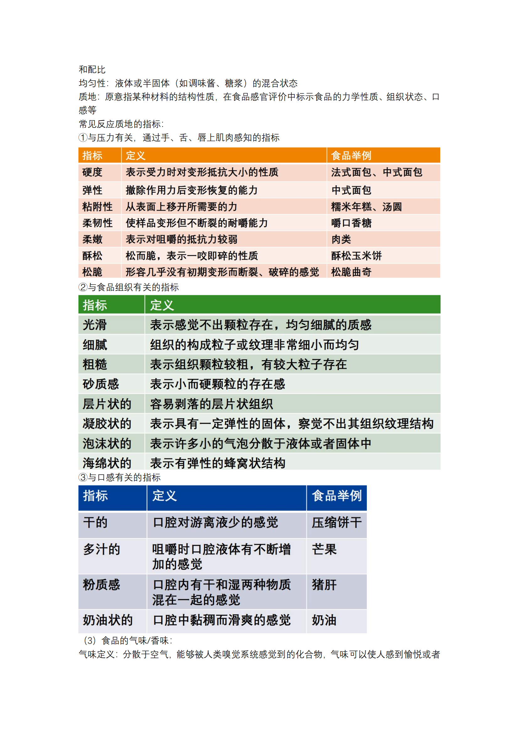 食品分析与检验-知识重点_20240603170350_08.png