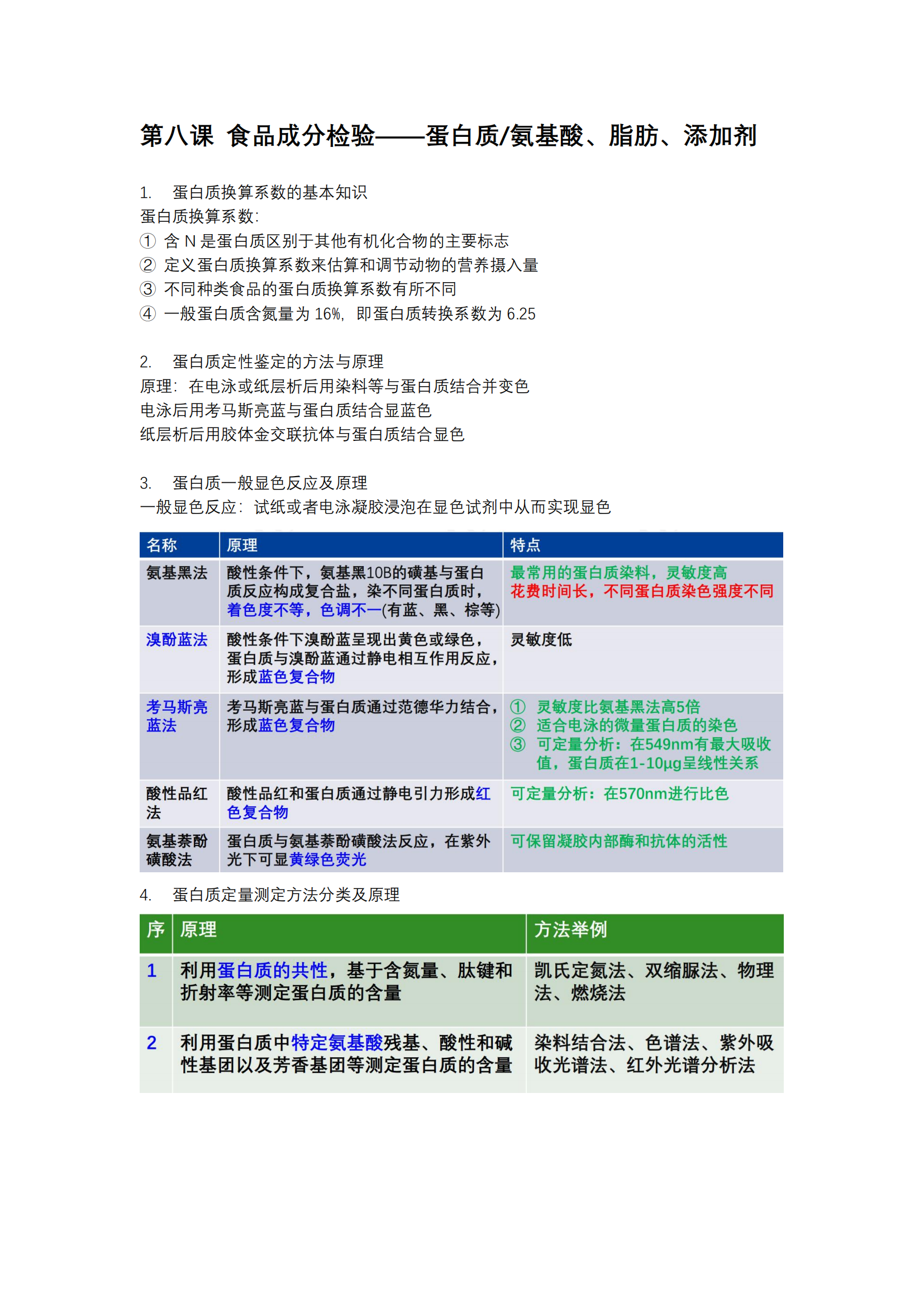 食品分析与检验-知识重点_20240603170350_37.png