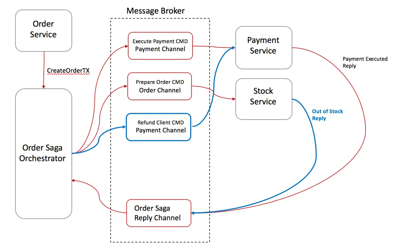 arch-transection-35.webp