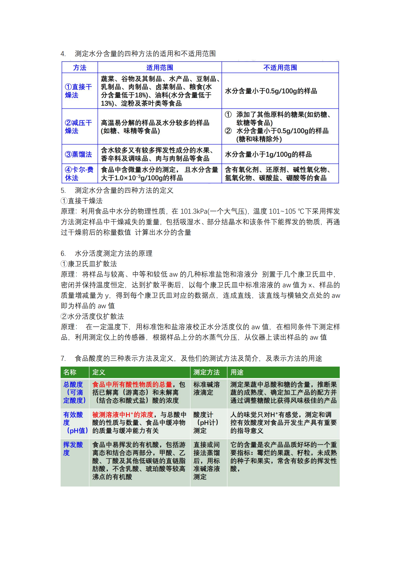 食品分析与检验-知识重点_20240603170350_33.png