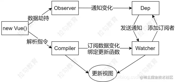 image-20240606000301782
