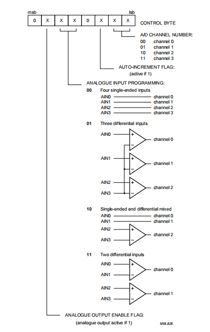 image-20240604092329778