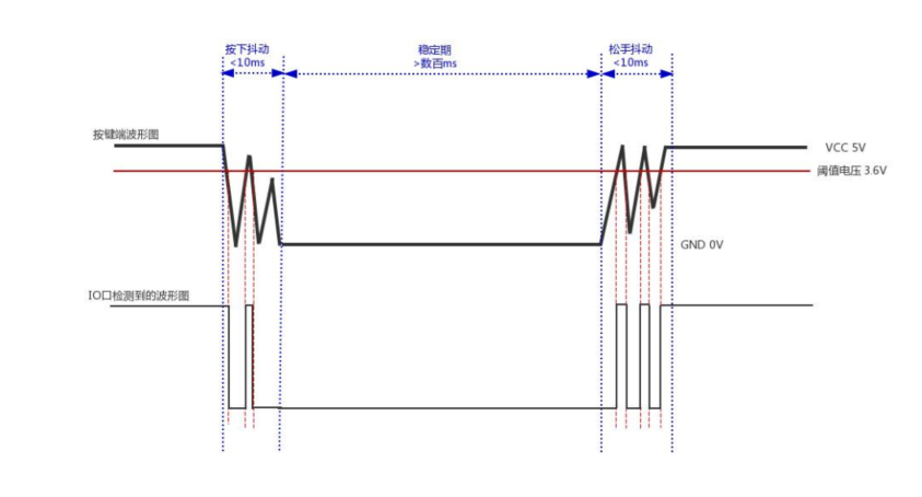 image-20240604200625869