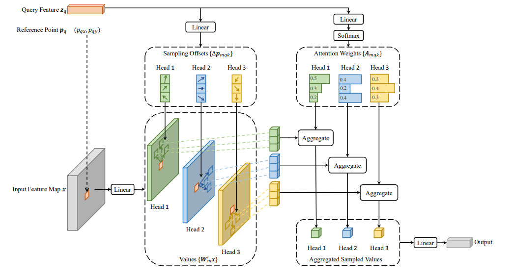 image-20240612220643631