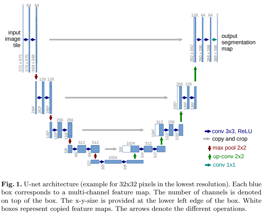 image-20240612201025297