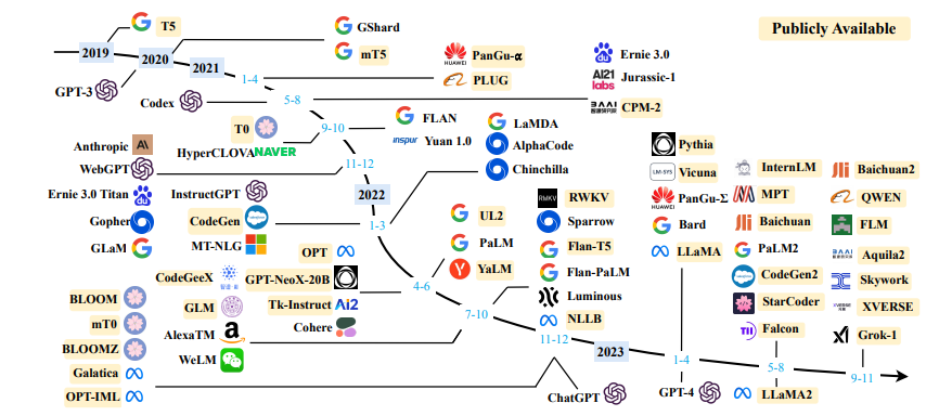 image-20240612203226976