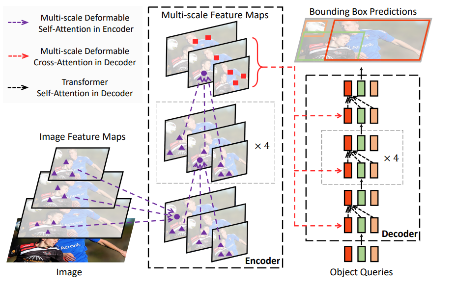 image-20240612220634309