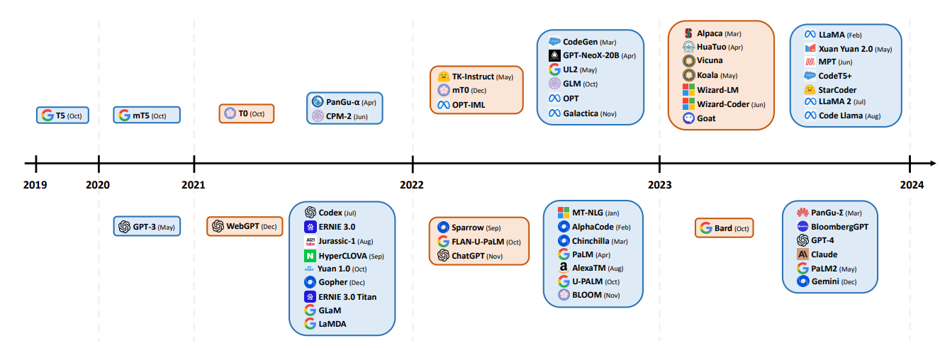 image-20240612203251260