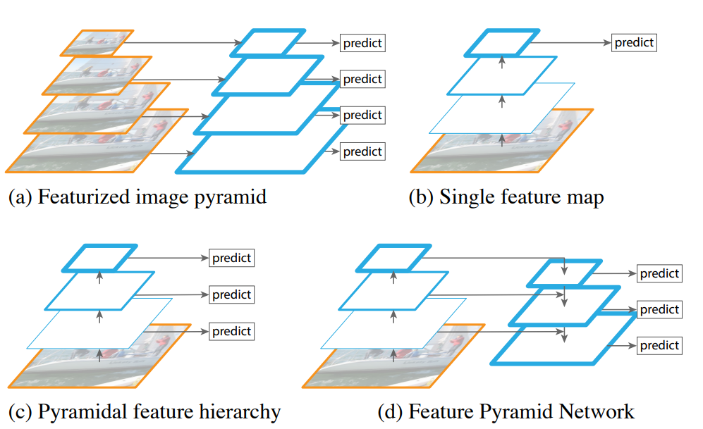 image-20240612201222802